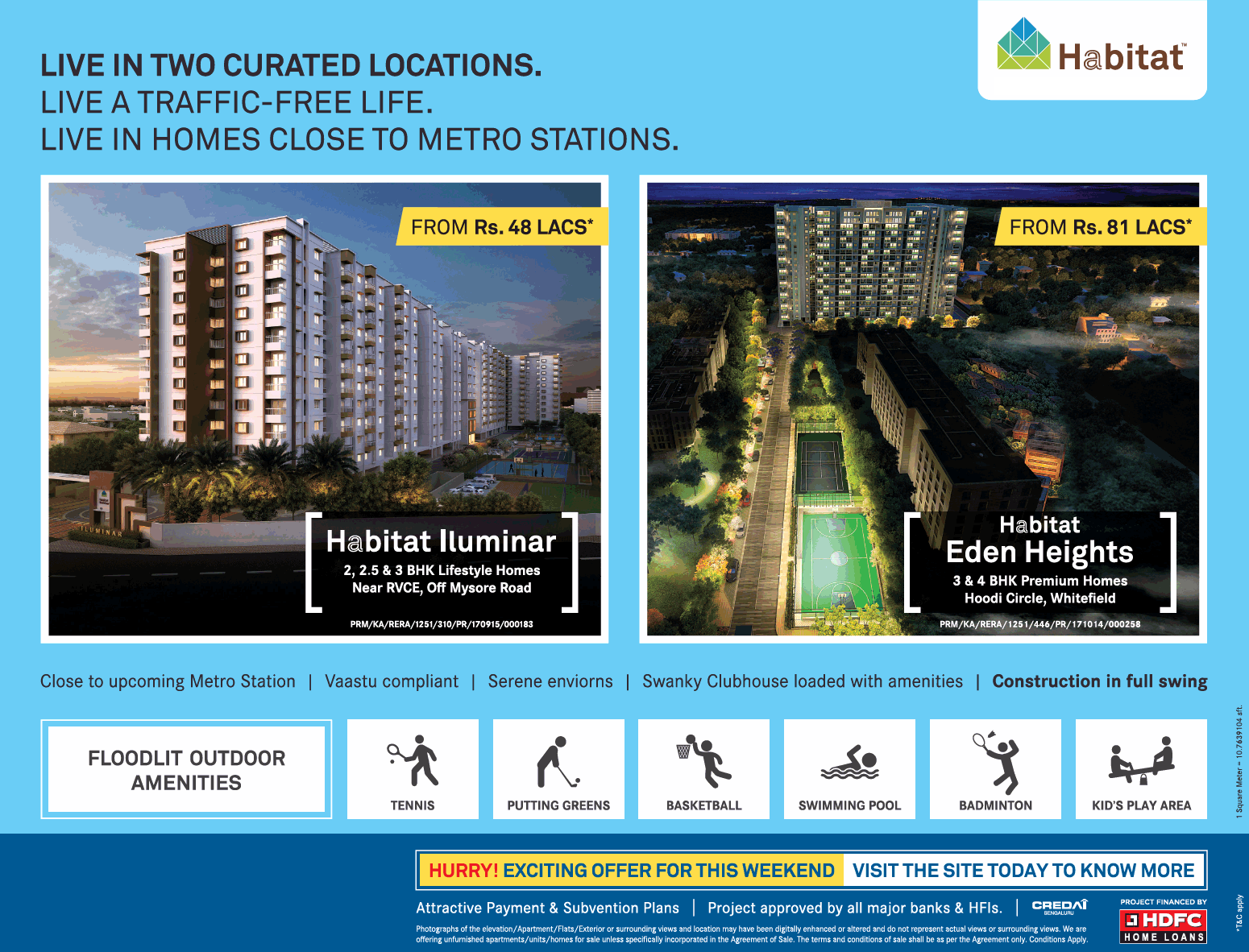 Invest at Habitat Projects in Bangalore Update